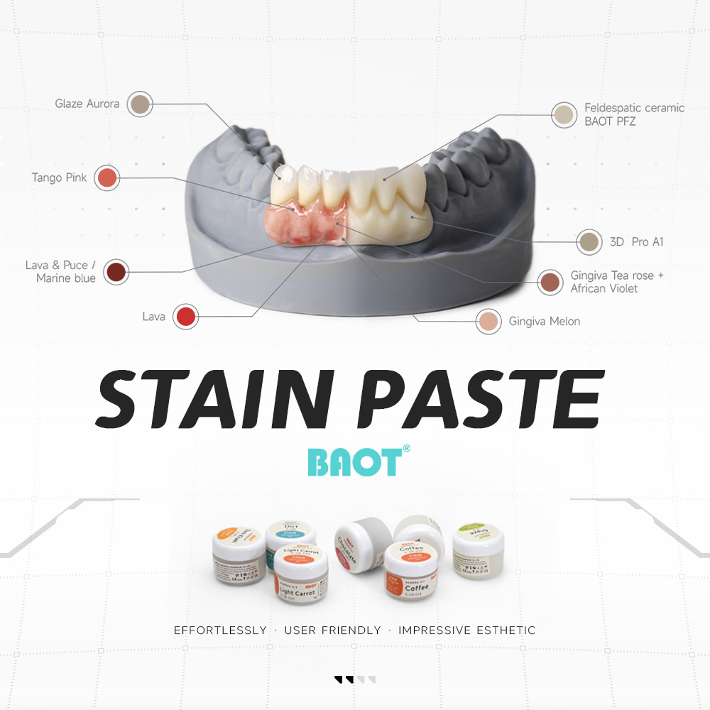 Kit de estructura de esmalte dental para laboratorio
